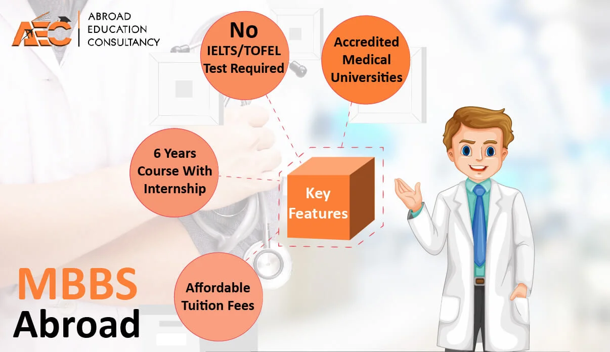 key features -AEC